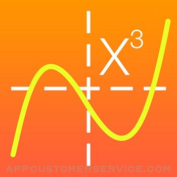 Cubic Solver - plot graph and find roots of cubic function [y = ax³ + bx² + cx + d] Customer Service